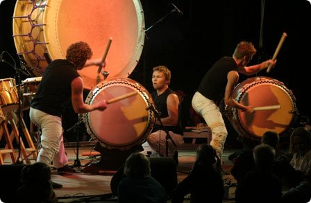 Circle Percussion